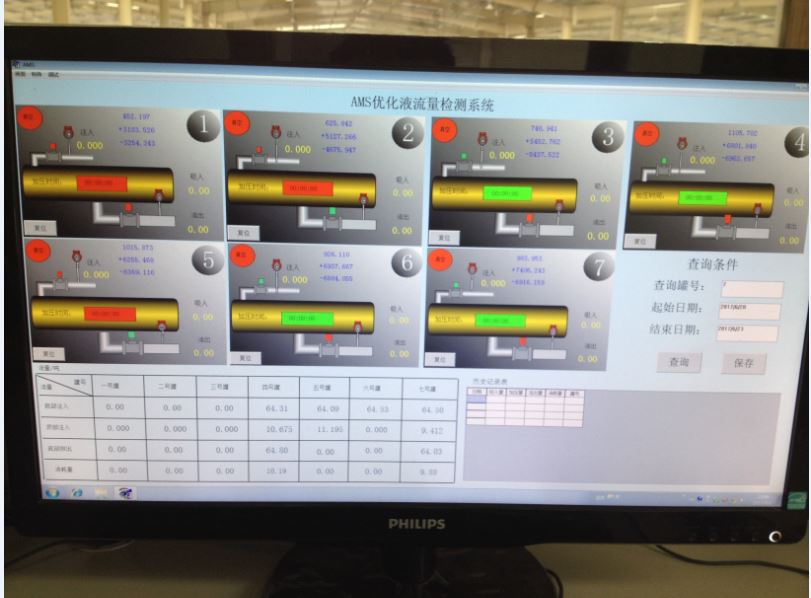 江蘇某木業公司優化液流量檢測系統投入使用！！！